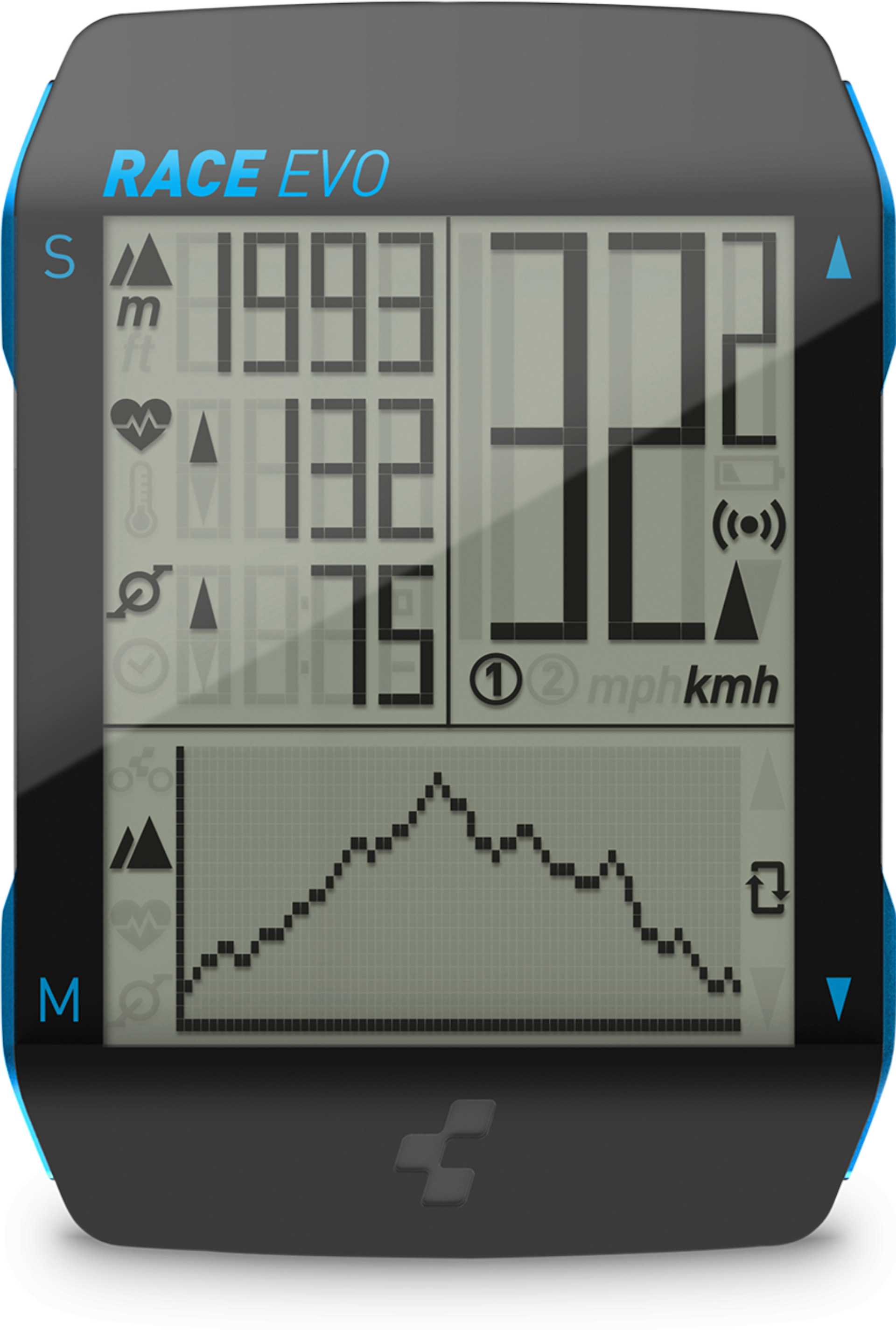 cube fahrradcomputer mit navi Cube Fahrradcomputer RACE EVO black´n´blue – Biketech24