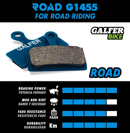 Galfer Bremsbelag Road SRAM - Level, T, TL (alle), TLM & Ultimate (2019-), Force 1 Paar blau